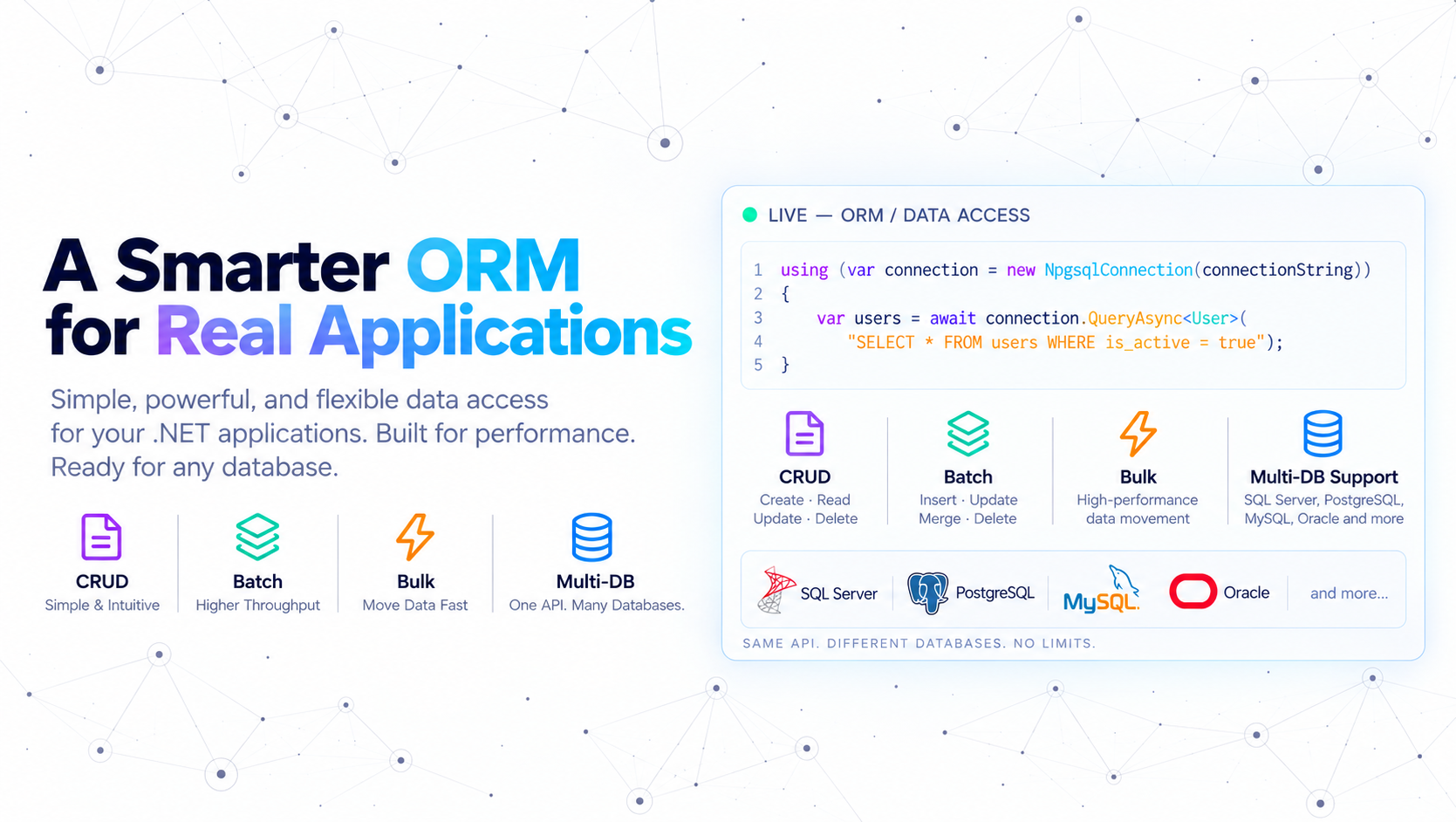 RepoDB ORM: a code sample querying users with connection.QueryAsync, alongside CRUD, batch, bulk, and multi-database support for SQL Server, PostgreSQL, MySQL, and Oracle